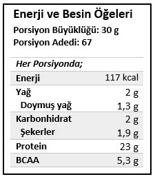 İzole Whey Protein Tozu 1800 gr - Resim 2