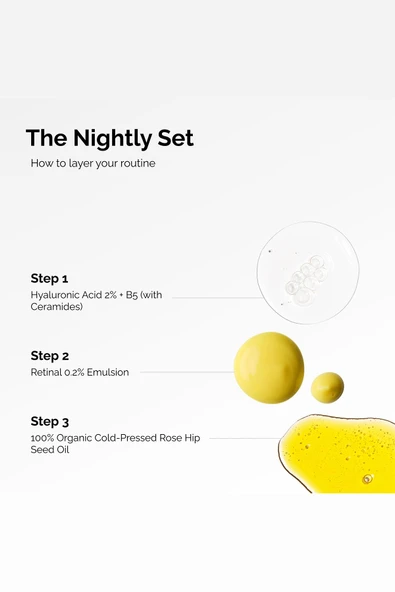 The Ordinary The Nightly Set - Resim 3