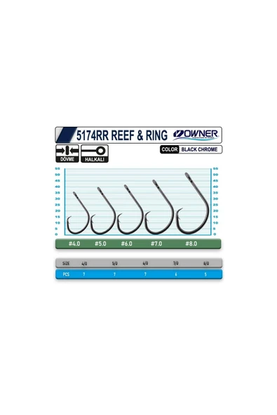 Owner 5174 RR Reef Ring 6/0 - Resim 2