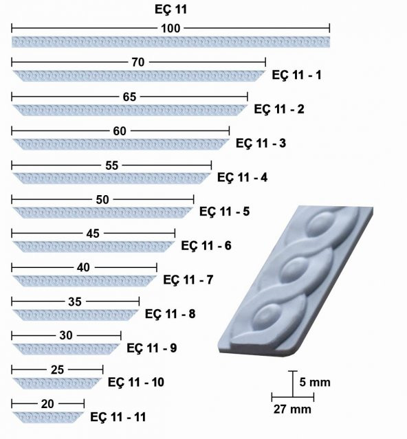 100 CM ESNEK MOBİLYA ÇITASI - Resim 2