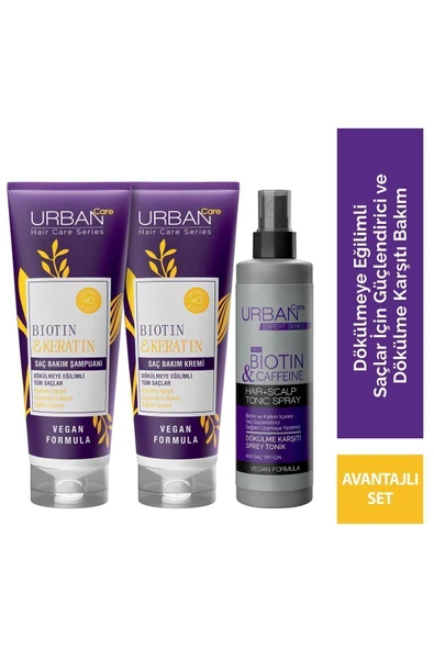 Urban Care Biotin&keratin Hızlı Uzamaya Yardımcı Kırılma Karşıtı Saç Bakım Seti ürün görseli 1