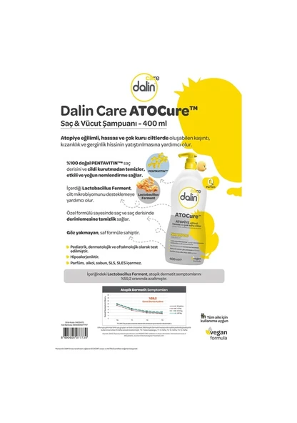 Dalin Atocure Bebek Bakım Seti - Resim 3