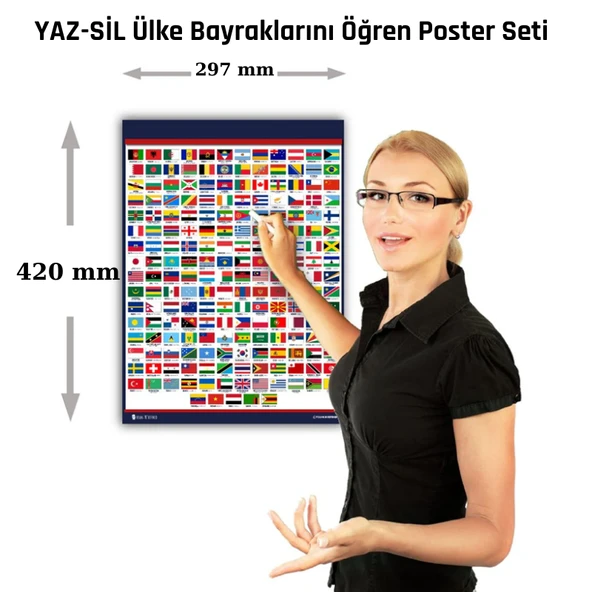 Laminasyonlu Türk Bayrak Seti (4 Poster) - Resim 2