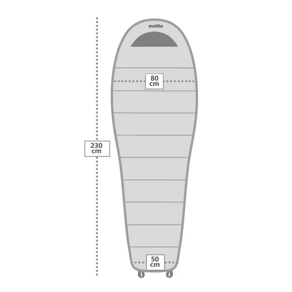 Evolite Alfa Pro Uyku Tulumu 0ºC - Resim 6