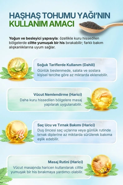Haşhaş Tohumu Yağı / 100 ml - Resim 3