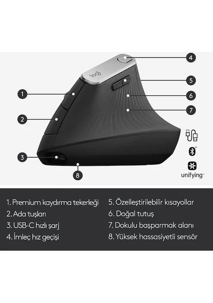 Logitech MX Vertical Advanced Ergonomic Mouse - Resim 10