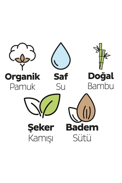 Sleepy Bio Natural Yenidoğan Islak Bebek Bakım Havlusu 10x40 (400 YAPRAK) ürün görseli 1