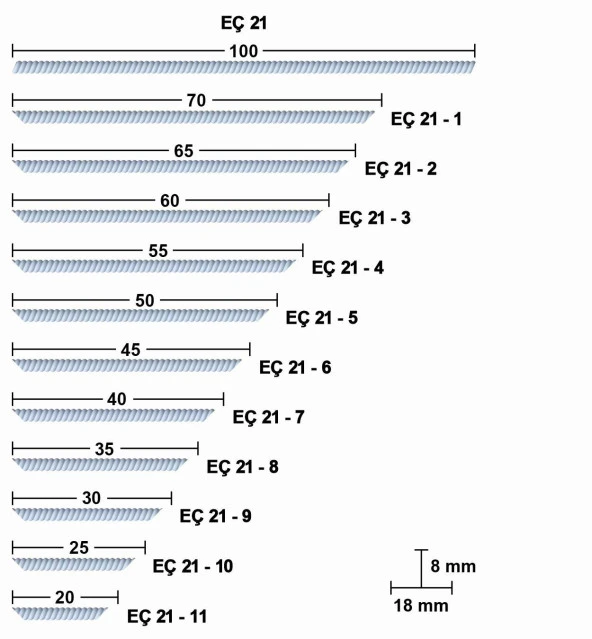 20 CM ESNEK MOBİLYA ÇITASI - Resim 2