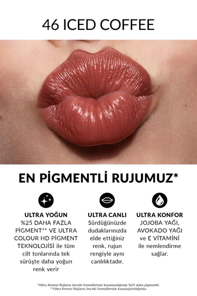 AVON Ultra Kremsi Ruj - Iced Coffee - Resim 2