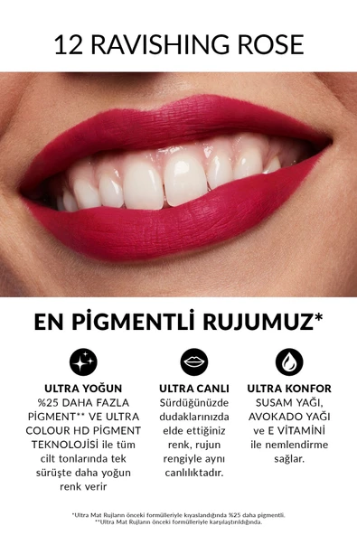 AVON Ultra Mat Ruj - Ravishing Rose - Resim 2
