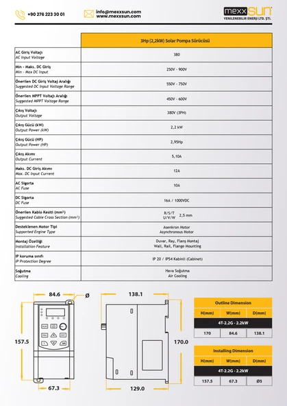 Mexxsum 3Hp (2,2 kW) Solar Pompa Sürücüsü (Trifaze) - Resim 6