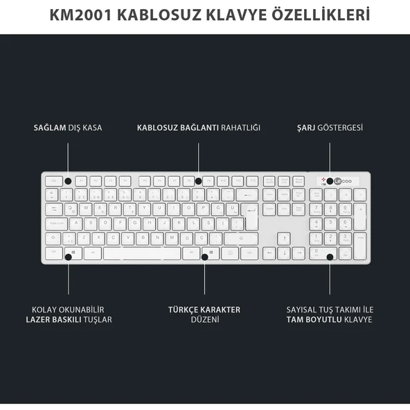 Lecoo Km2001 Klavye & Mouse Kablosuz Set Beyaz - Resim 7