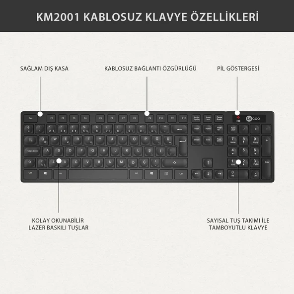 Lecoo Km2001 Klavye & Mouse Kablosuz Set Siyah - Resim 8