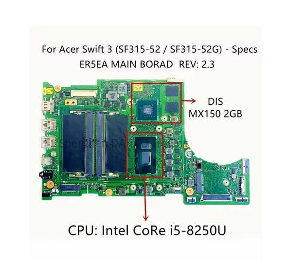 Acer Swift 3 SF315-52 SF315-52G (ER5EA) Notebook Anakartı, Mainboard (Cpu SR3LA, i5-8250U, GPU GeForce MX150 2G, N17S-G1-A1) ürün görseli 1