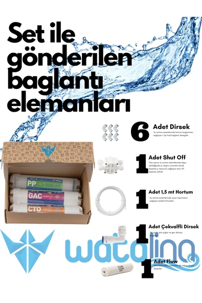 watalina  KAPALI KASA İNLİNE 3'LÜ FİLTRE SETİ - Resim 5