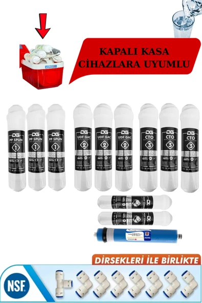 Kapalı Kasa Su Arıtma Cihazı Filtresi Inline Yıllık Bakım Seti (LG Membranlı) SET- ürün görseli 1