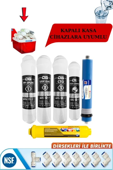 Kapalı Kasa 12 Inç Su Arıtma Cihazı Filtresi 6 Aşamalı 80 Gpd LG Membranlı Inline SETİ ürün görseli 1