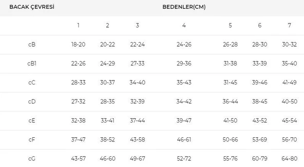 Ccl2 Diz Üstü Burnu Kapalı Varis Çorabı (Bej) NO:5 - Resim 4