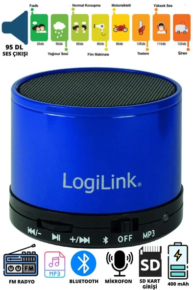 LogiLink SP0051 Bluetooth Hoparlör Speaker With Mp3 Player Mavi ürün görseli 1