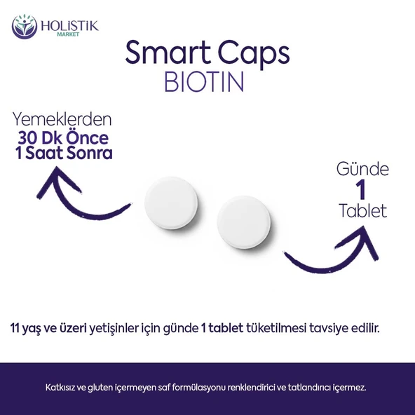 Biotin 60 Tablet - Resim 3
