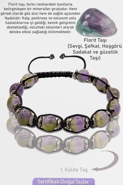 Sertifikalı Gerçek AAA+ Terahertz - Florit Taşı Bileklik ürün görseli 1