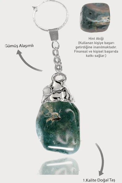 Sertifikalı Ham Model Hint Akik Taşı Doğal Taş Anahtarlık ürün görseli 1