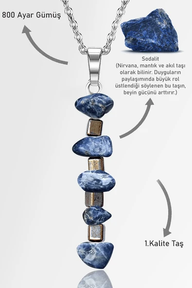 Sertifikalı AAA+ Kırık Taşlı Model Sodalit Taşı Kolye ürün görseli 1