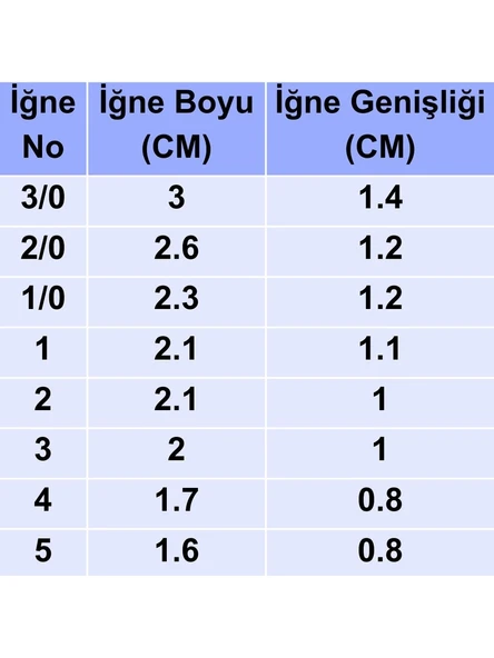 İğnesan Olta Iğnesi, 505 Serisi Siyah 100 Adet - Resim 2