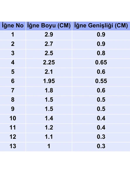 İğnesan Çapari İğnesi, 0307 Beyaz Çapraz (100 Adet) - Resim 2
