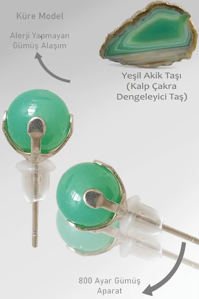 Sertifikalı Doğal Yeşil Akik Taşı Nokta Doğal Taş Küpe ürün görseli 1