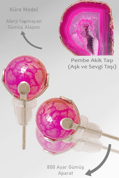 Sertifikalı Gerçek Pembe Akik Taşı Nokta Doğal Taş Küpe ürün görseli 1
