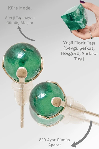 Sertifikalı Gerçek Yeşil Florit Taşı Nokta Doğal Taş Küpe ürün görseli 1
