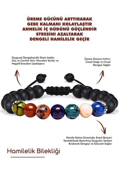 Mercan Ametist Yeşim Kalsit Lapis Doğal Taş Bileklik ürün görseli 1
