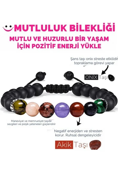 Sertifikalı Mutluluk Iç Huzur Bilekliği Akik Kalsit Mercan Kuvars Mavi Yıldız Malahit Oniks Doğal Taş Bileklik ürün görseli 1