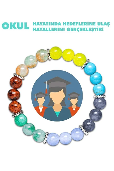 Öğrenci Bilekliği Kuvars Amazonit Mercan Akik Akuamarin Firuze Doğal Taş Bileklik ürün görseli 1