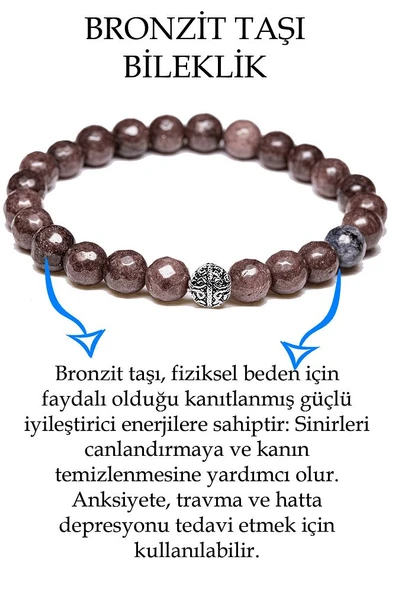 Sertifikalı Fasetli Bronzit Taşı Bileklik - Gümüş Aparatlı ürün görseli 1