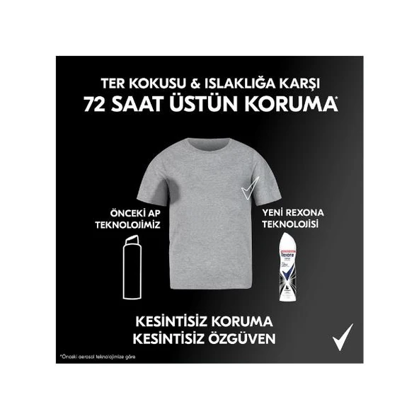 Rexona Deodorant Kadın Invisible Fresh 150 ml - Resim 8