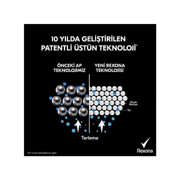 Rexona Deodorant Kadın Invisible 150 ml - Resim 5