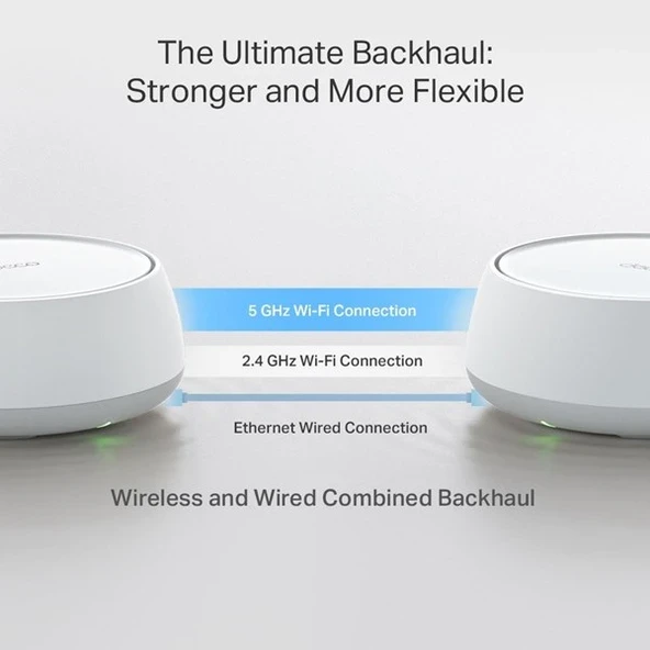 TP-LINK DECO BE25 BE3600 WIFI7 MESH ROUTER 2-li paket - Resim 3