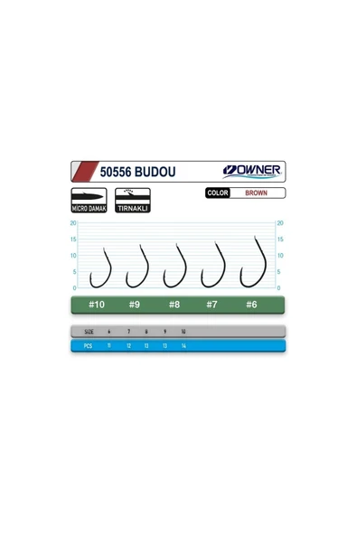 50556 - 6 OWNER IGNE - Resim 2