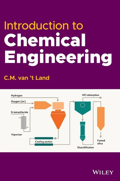 Introduction To Chemical Engineering