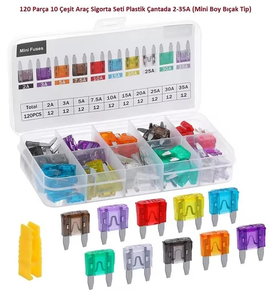 120 Parça 10 Çeşit Araç Sigorta Seti Plastik Çantada 2-35A (Mini Boy Bıçak Tip) ürün görseli 1