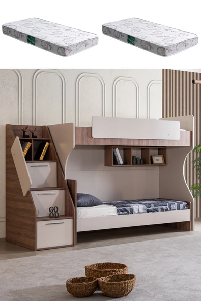 Ranza, Milano 2li Ranza 2 Adet Comfort Yatak ürün görseli 1