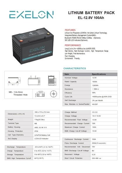 Exelon 12.8V 100 Ah Lityum Akü - Resim 4