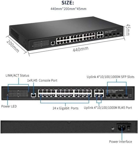 Longline 24 PORT FULL GIGABIT MANAGED SWITCH+2SFP SLOTS - Resim 3