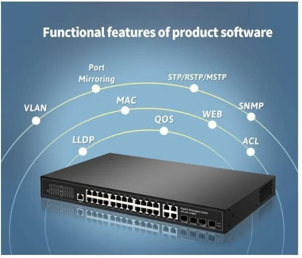 Longline 24 PORT FULL GIGABIT MANAGED SWITCH+2SFP SLOTS - Resim 2