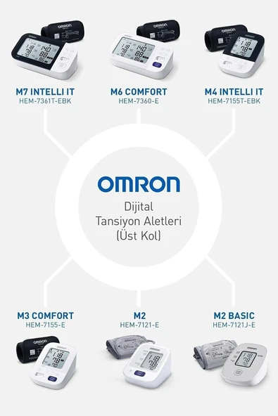 OMRON M2 Basic - Koldan Tansiyon Ölçer - Resim 4