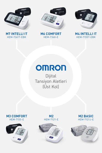 OMRON M2 Basic Üst Koldan Ölçer Dijital Tansiyon Aleti - Resim 4