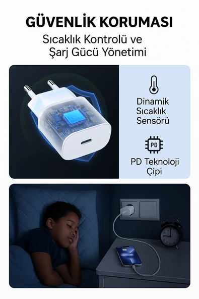 İPhone 15 Pro Max Uyumlu 35W Şarj Adaptörü - Resim 3