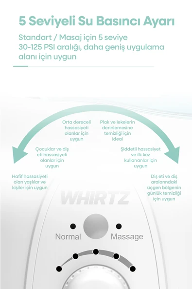 Aile Boyu Ağız Duşu - Resim 5